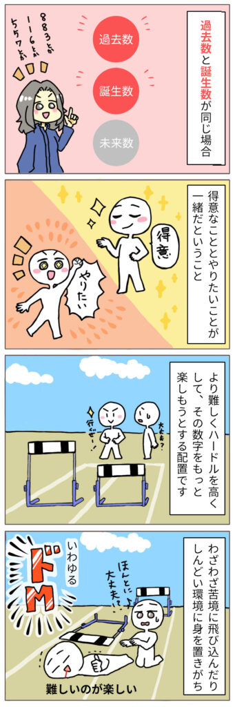 過去数と誕生数が同じ場合